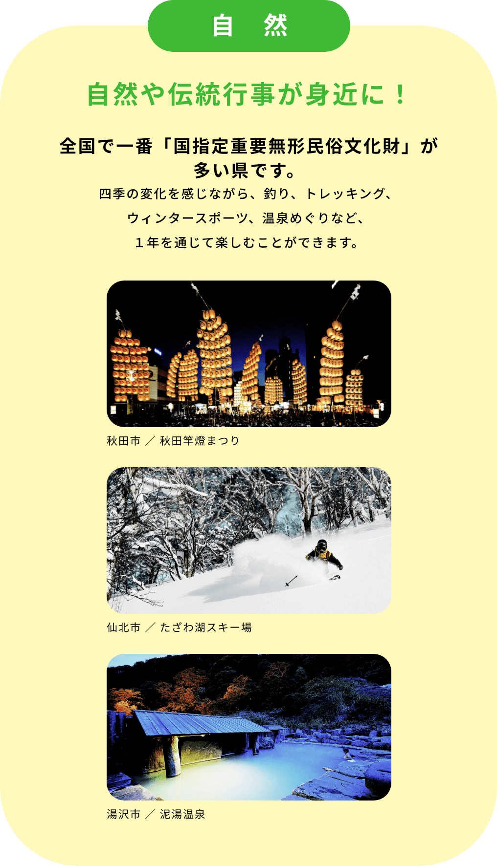 自然　自然や伝統行事が身近に！　全国で一番「国指定重要無形民俗文化財」が多い県です。四季の変化を感じながら、釣り、トレッキング、ウィンタースポーツ、温泉めぐりなど、１年を通じて楽しむことができます。