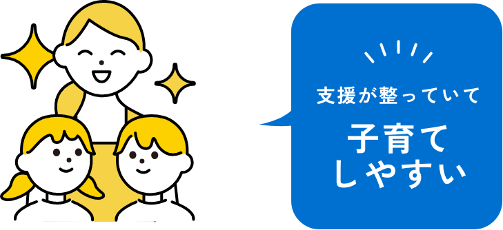 支援が整っていて子育てしやすい