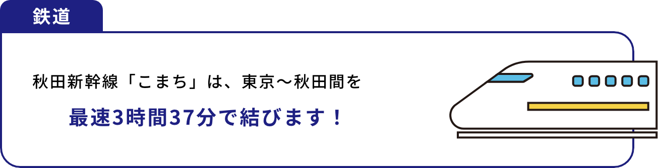 鉄道