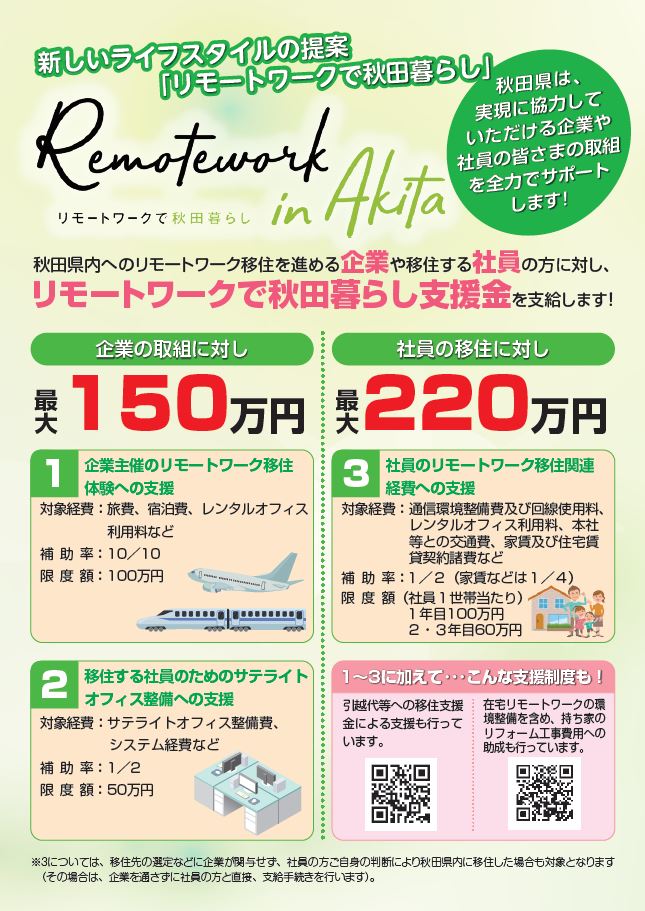 リモートワークで秋田暮らし支援金のお知らせ 秋田暮らし はじめの一歩 秋田県移住 定住ポータル総合サイト
